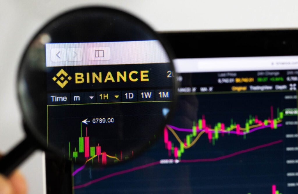 Market volatility displayed on Banince Exchange interface