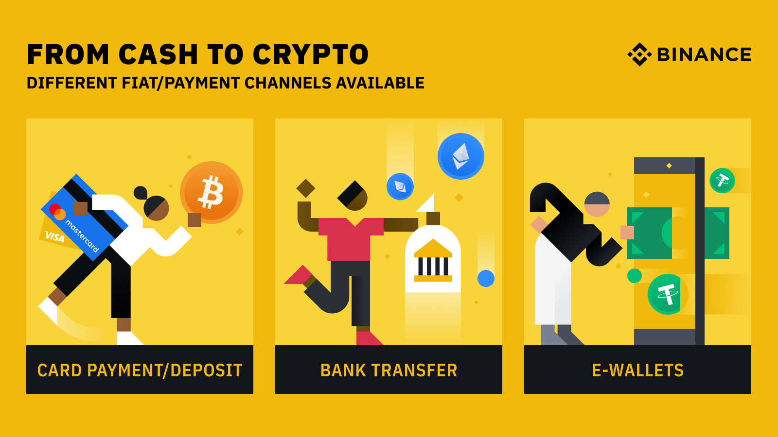 Banince Exchange crypto wallet supporting multiple coins